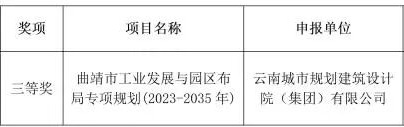 喜訊盈門(mén)！ 我院《曲靖工業(yè)與園區(qū)布局專(zhuān)項(xiàng)規(guī)劃》 榮獲專(zhuān)項(xiàng)規(guī)劃類(lèi)三等獎(jiǎng)
